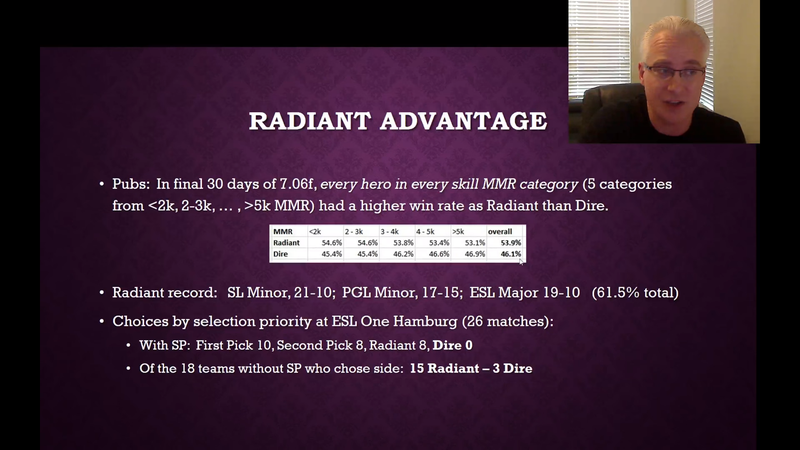 An excerpt from a 7.07 patch analysis video from Bester, where he goes over win rates on either side of the map (Radiant or Dire).
